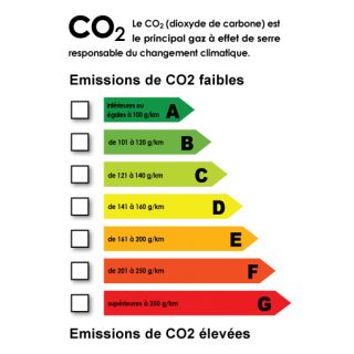 Autocollant écolabel CO2 à cocher