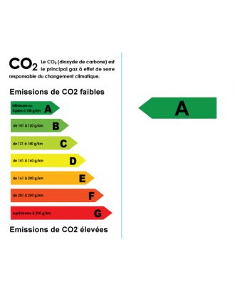 Autocollant écolabel CO2 A